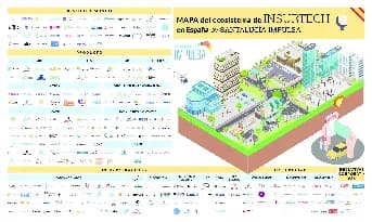 Santalucía Insurtech map en El Referente