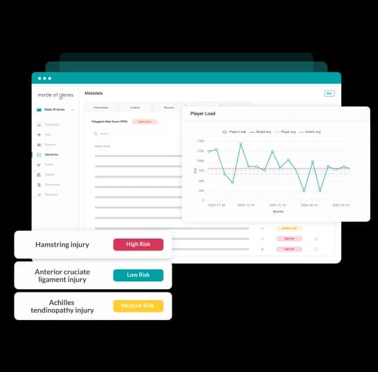 Explainable Intelligence